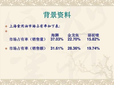 金龍魚營銷背景分析（金龍魚創(chuàng)新產(chǎn)品介紹）