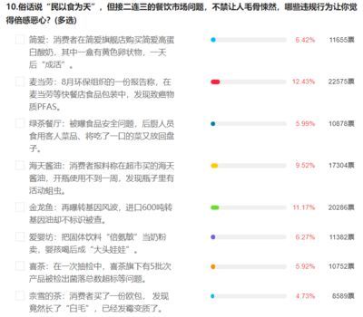 金龍魚白酒價格查詢（金龍魚白酒價格如何）