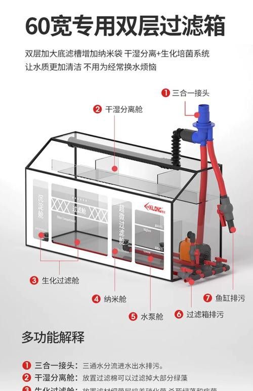 推薦幾款適合龍魚缸的過濾系統
