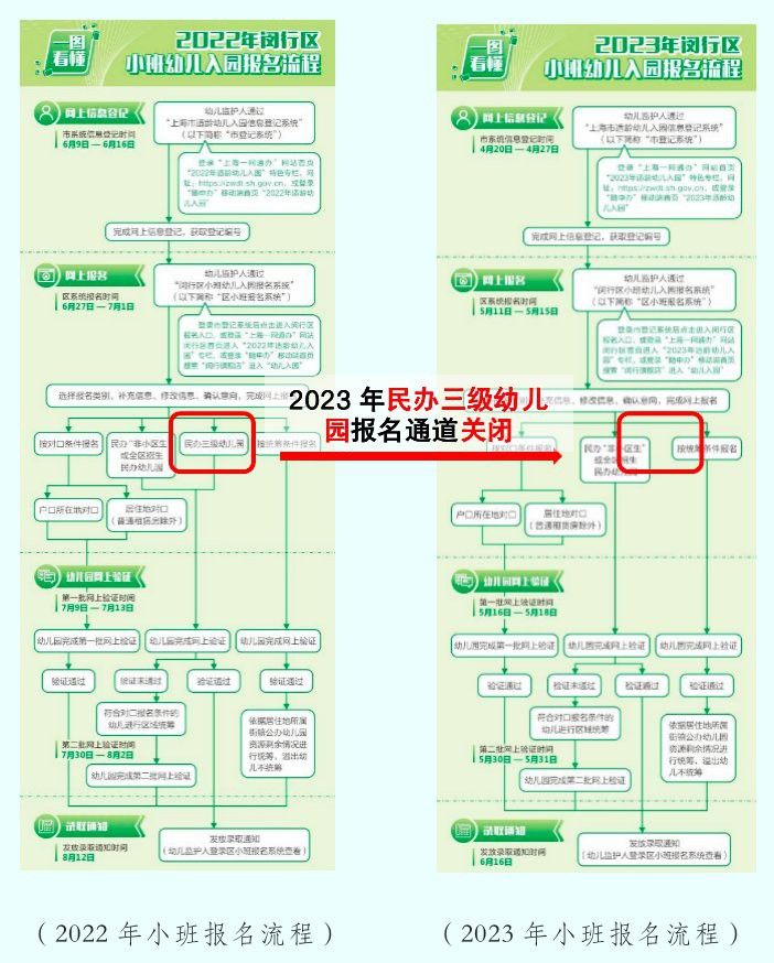 小龍魚做法大全圖解 小龍魚做法大全圖解 龍魚百科 第4張