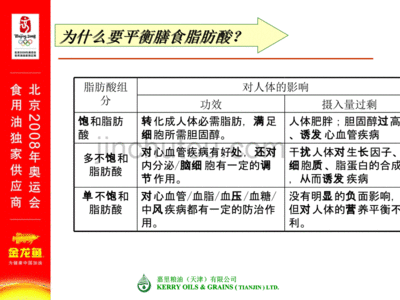 金龍魚促銷員待遇好嗎：金龍魚促銷員月均收入多少