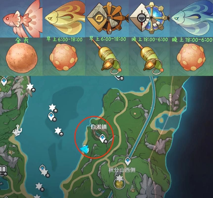 原神龍魚哪里多 原神龍魚哪里多 龍魚百科 第5張