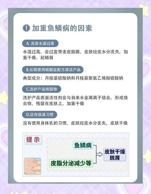 銀龍魚爛鱗怎么治療圖片大全圖解