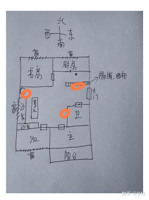 龍魚風水講究圖解