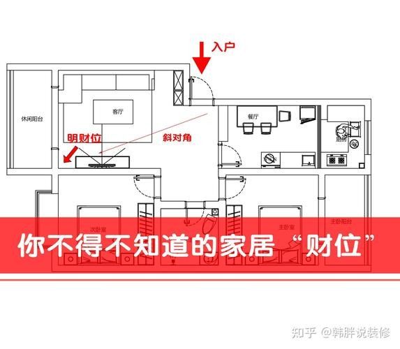 龍魚風水講究圖解