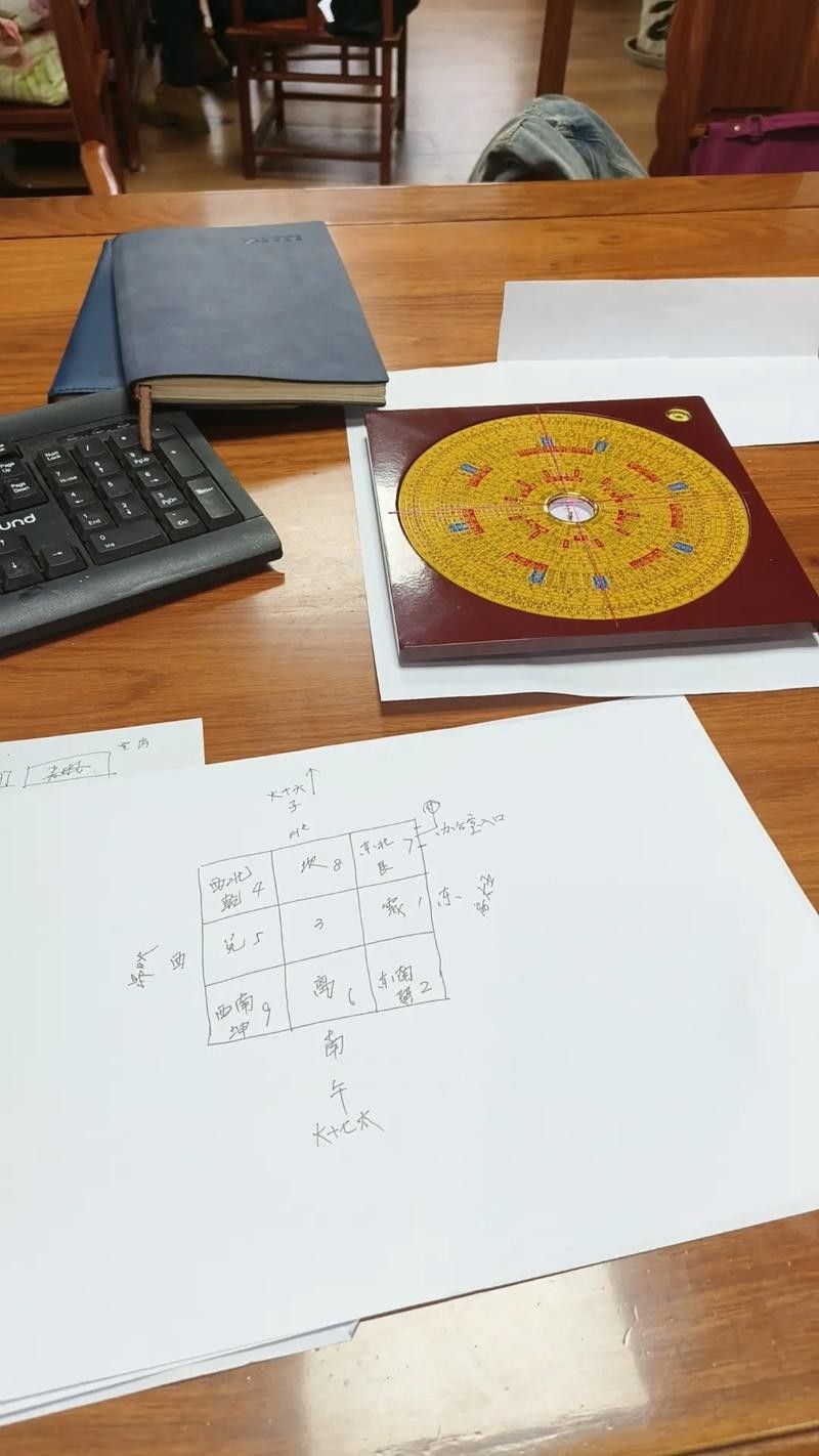 龍魚風水講究圖解