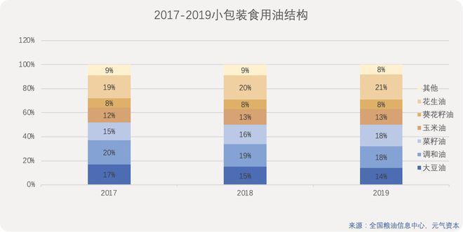中國金龍魚十大品牌