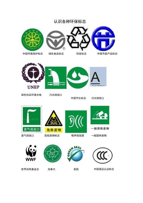 有沒有環保主題龍頭的矢量圖？