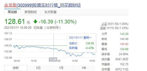 國內龍魚經銷商排行榜最新名單公布（2024年國內龍魚經銷商排行榜）