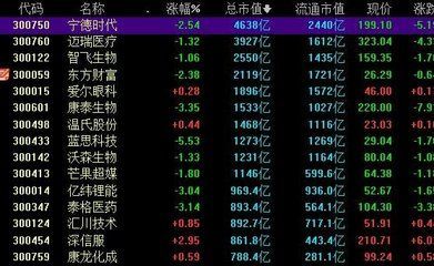 金龍魚持股人：金龍魚的主要持股人是新加坡的豐益國際集團bathoscompanylimited
