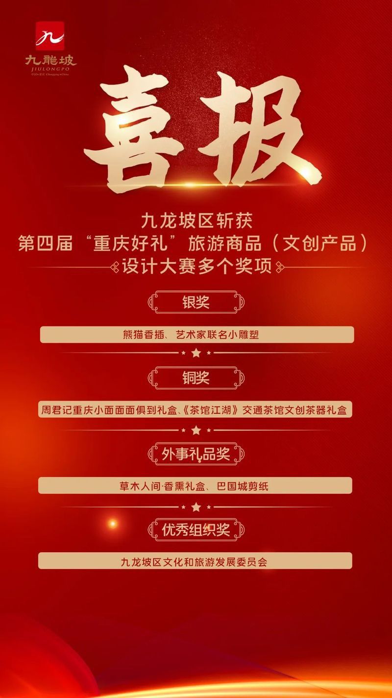 紅龍與金龍在文創(chuàng)產品中的應用