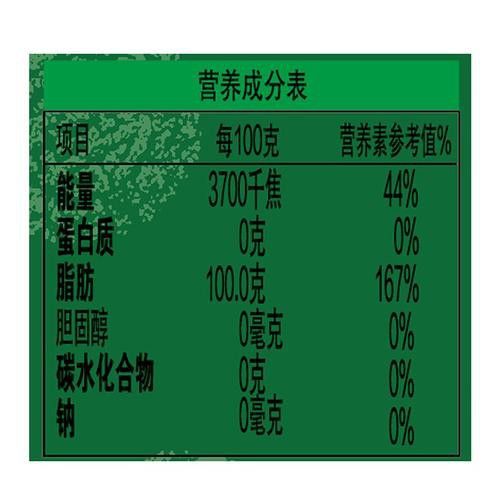 吃金龍魚好嗎