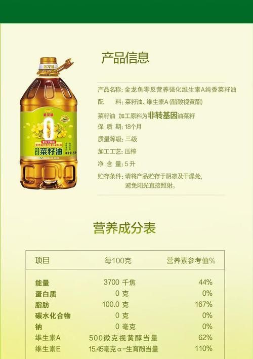 吃金龍魚好嗎