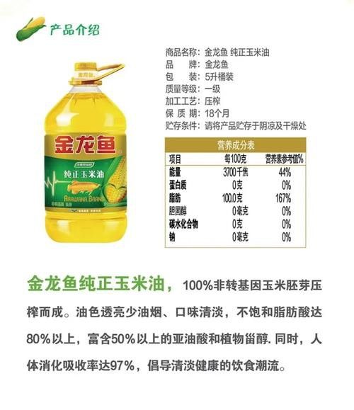 吃金龍魚好嗎