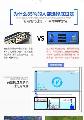 匯龍魚缸液晶屏說明書圖片 匯龍魚缸液晶屏說明書圖片 龍魚百科 第2張