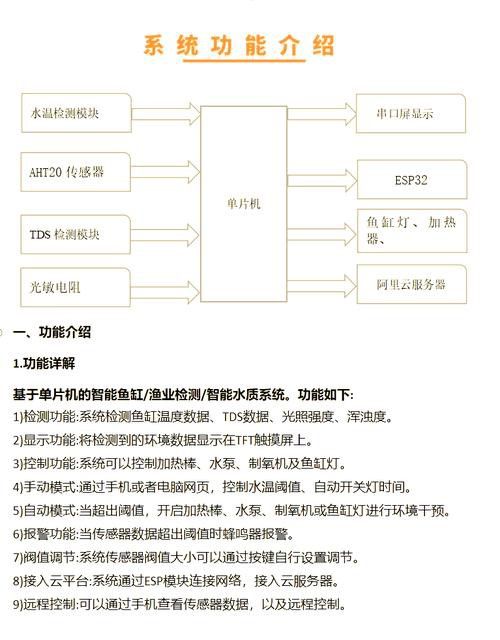 匯龍魚缸液晶屏說明書圖片 匯龍魚缸液晶屏說明書圖片 龍魚百科 第20張