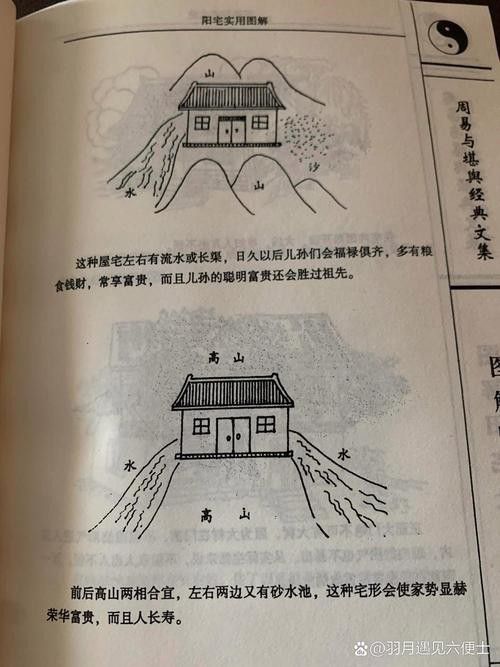 再給我幾個風水龍脈圖解實例