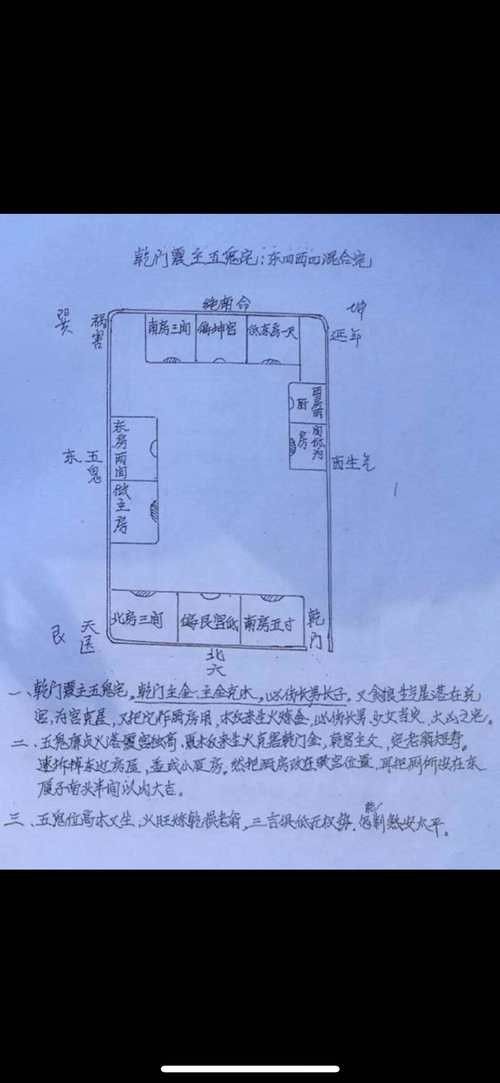 再給我幾個風水龍脈圖解實例