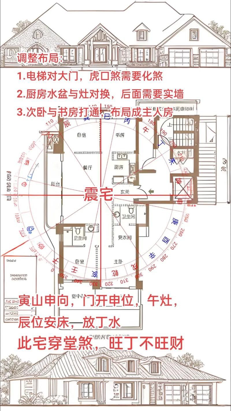 再給我幾個風水龍脈圖解實例