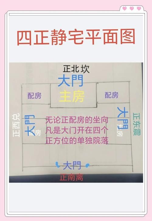 再給我幾個風水龍脈圖解實例