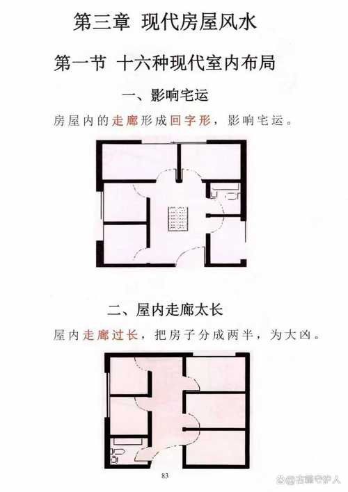 再給我幾個風水龍脈圖解實例