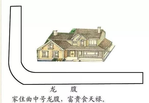 再給我幾個風水龍脈圖解實例