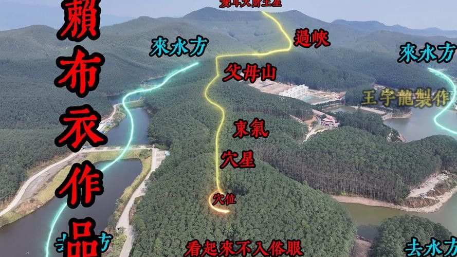 再給我幾個風水龍脈圖解實例