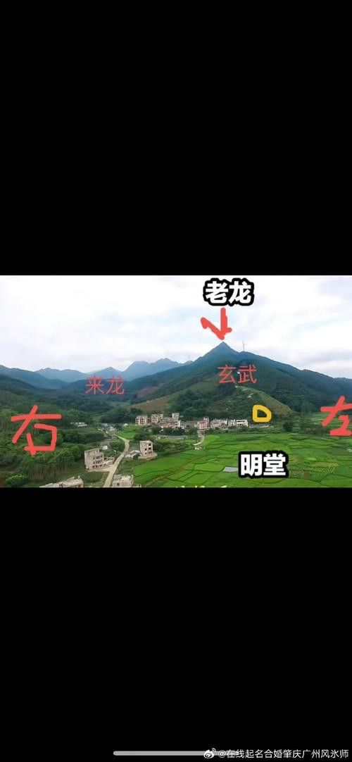 再給我幾個風水龍脈圖解實例
