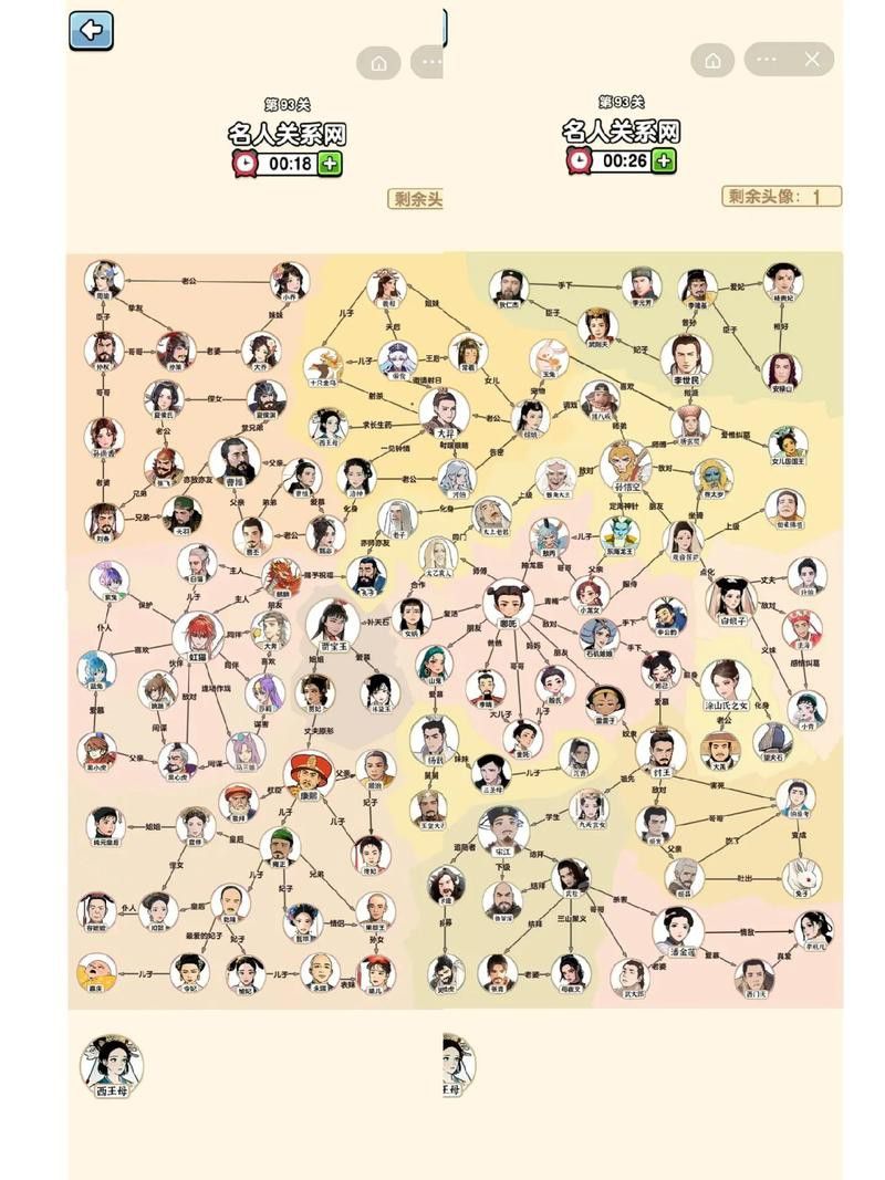 給我一些古龍小說人物關(guān)系圖的模板