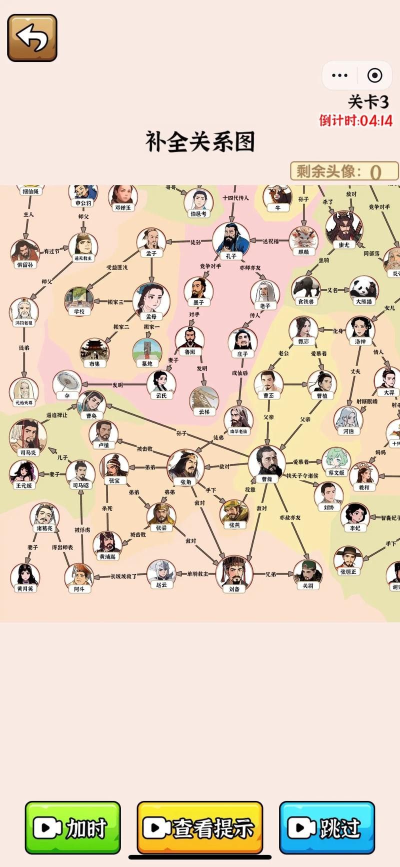給我一些古龍小說人物關(guān)系圖的模板
