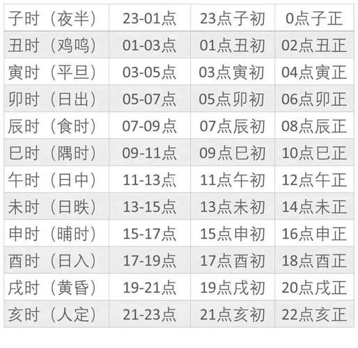 給我一些古龍小說人物關(guān)系圖的模板