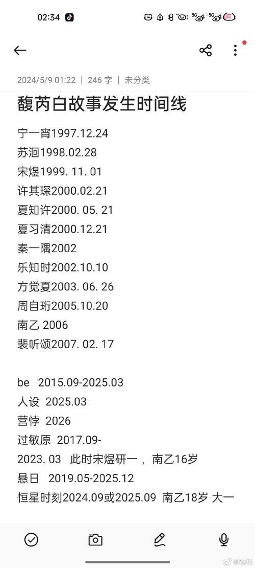 給我一些古龍小說人物關(guān)系圖的模板