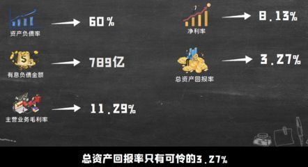 為啥金龍魚買那么貴：為啥金龍魚買那么貴？