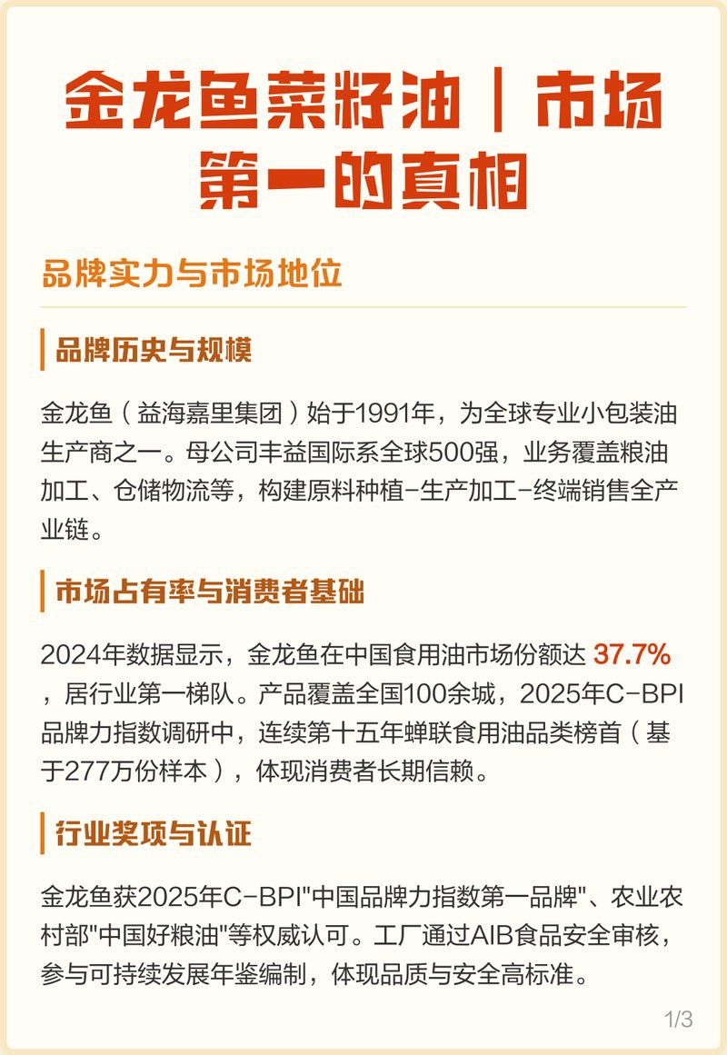 金龍魚品牌價值多少億