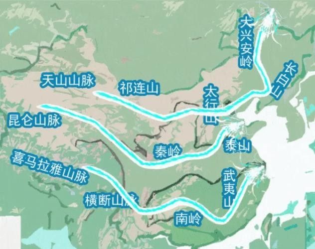 龍脈圖譜哪里可以找到？