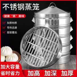 不銹鋼籠的價格大概是多少？