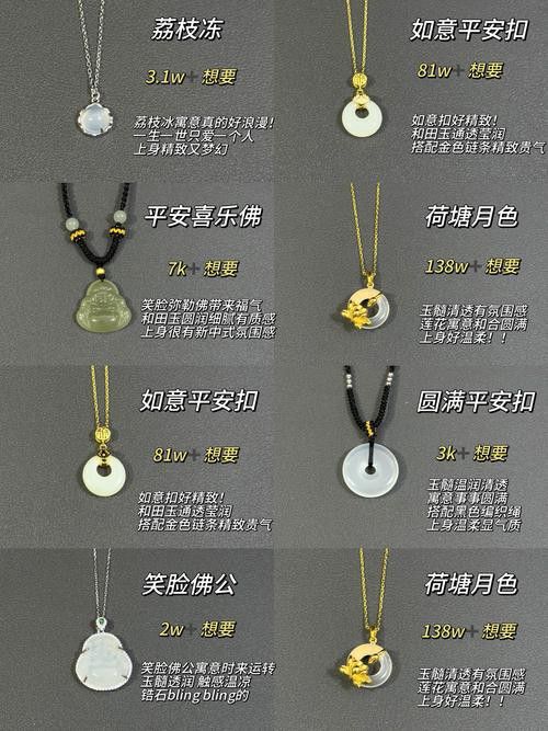 如何保養龍頭魚掛件