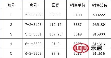 金龍魚(yú)最大能長(zhǎng)多大？：世界上最大的金魚(yú)是多大？