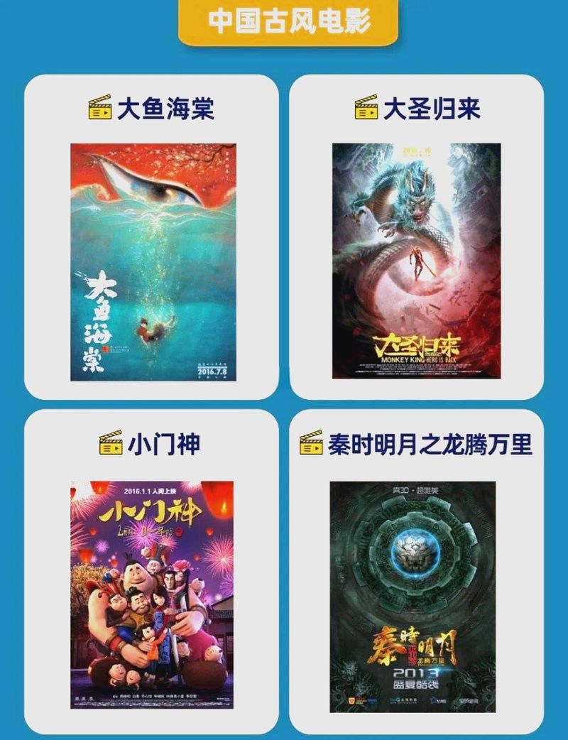 能推薦一些類似《龍騰》的電影嗎？ 能推薦一些類似《龍騰》的電影嗎？ 龍魚百科 第7張