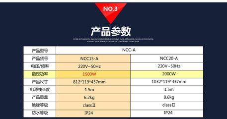 金龍魚洗潔精：金龍魚潔勁洗衣液，高效潔凈，呵護衣物的智慧之選