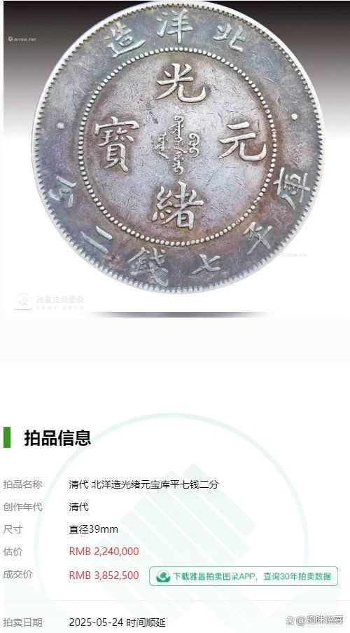 古錢幣投資回報率 古錢幣投資回報率 龍魚百科 第1張