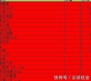 龍魚價格表今天:今天龍魚的價格表 龍魚百科 第2張 龍魚價格表今天:今天龍魚的價格表 龍魚價格表今天:今天龍魚的價格表 龍魚百科 第2張