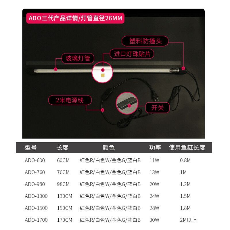 龍魚的溫度一般要開幾度：龍魚幼魚最佳水溫