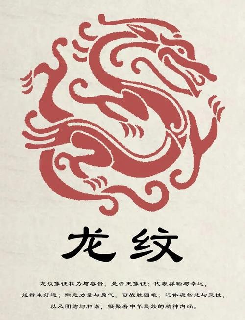 給我一些紅龍視覺藝術作品欣賞