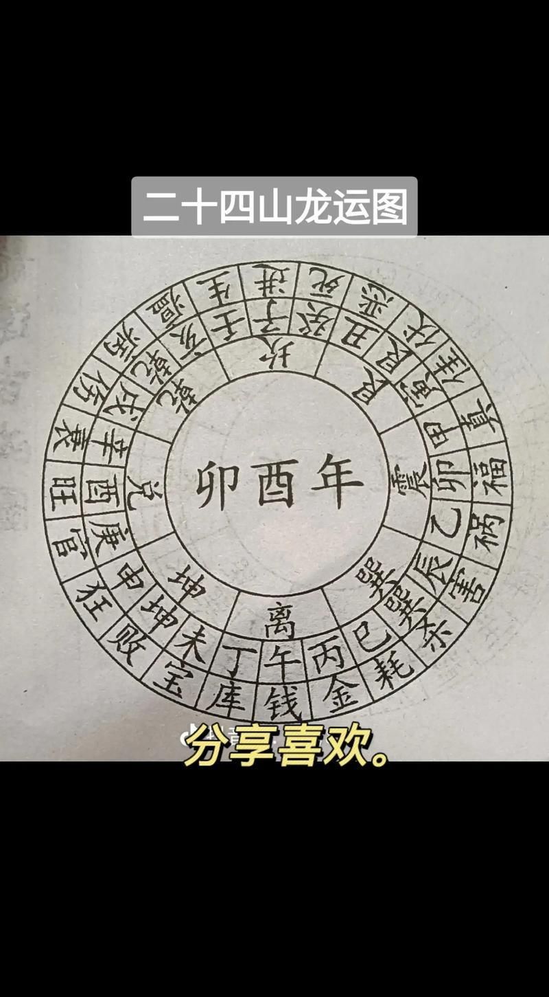 龍頭朝哪個方向好