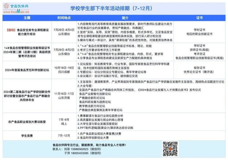 <strong><mark>山西</mark></strong>粱汾金龍魚醋業文員崗怎么樣