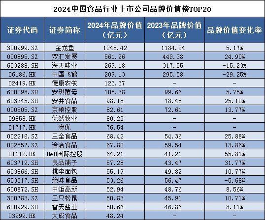 金龍魚排名前十 金龍魚排名前十 龍魚百科 第6張