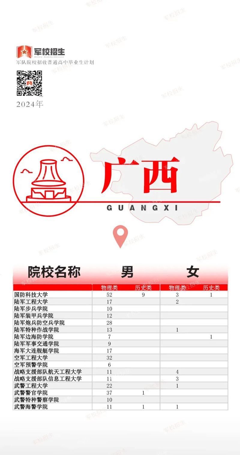 南寧龍魚比賽事故最新消息