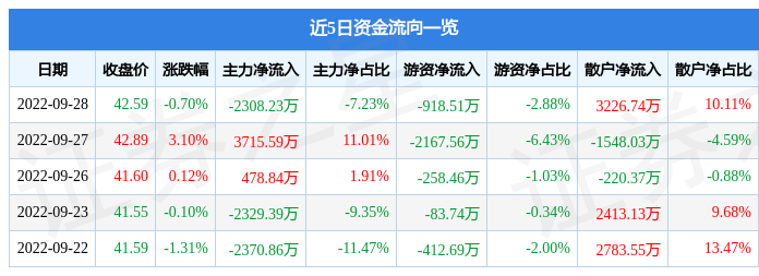 紅龍魚是什么地方產的品種魚（紅龍魚是什么地方產的品種魚圖片）