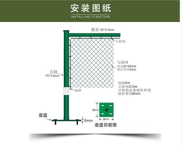 龍貓籠子材質有哪些選擇？ 龍貓籠子材質有哪些選擇？ 龍魚百科 第5張